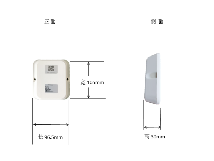 智能井蓋解決方案