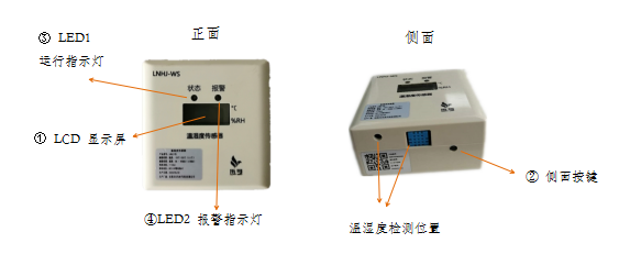 水浸傳感器