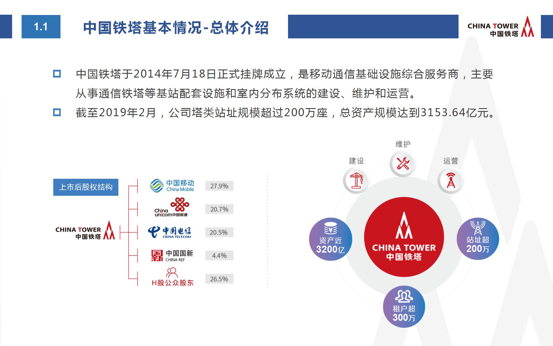 中國(guó)鐵塔智慧消防方案